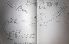 Sketch of a machine, featuring a pulley, dominoes, balls, a box on a wire, a stylus pen, and a mobile phone.